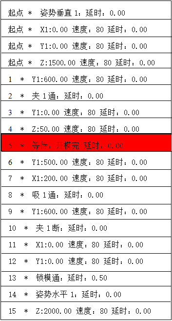 幸运彩(中国区)官方网站