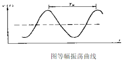 幸运彩(中国区)官方网站