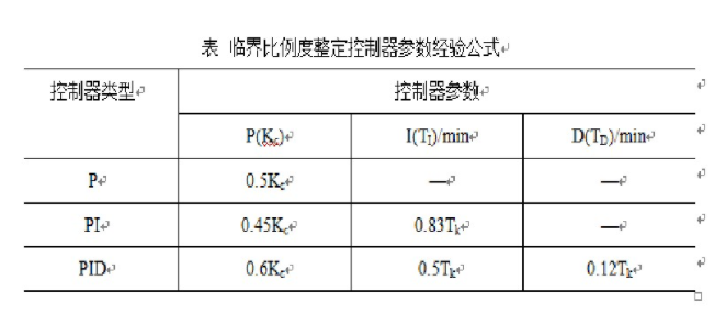 幸运彩(中国区)官方网站