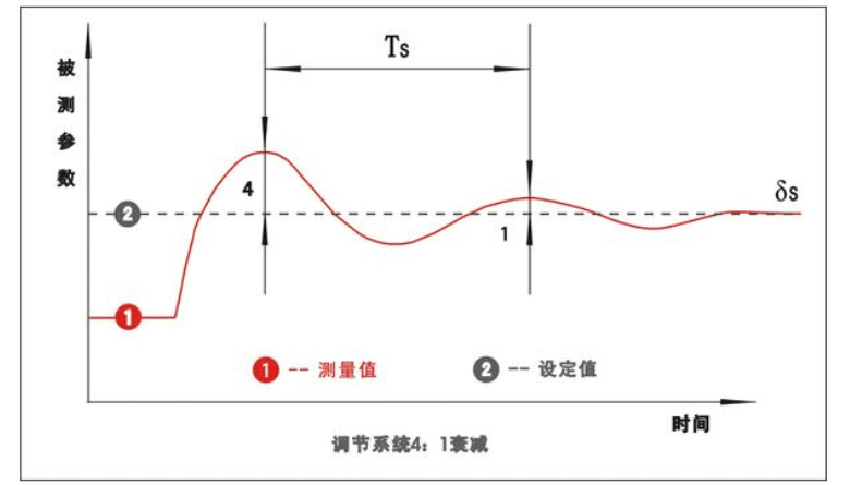 幸运彩(中国区)官方网站