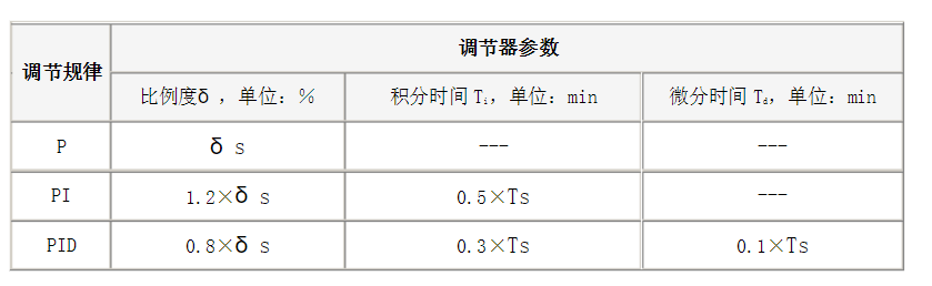 幸运彩(中国区)官方网站