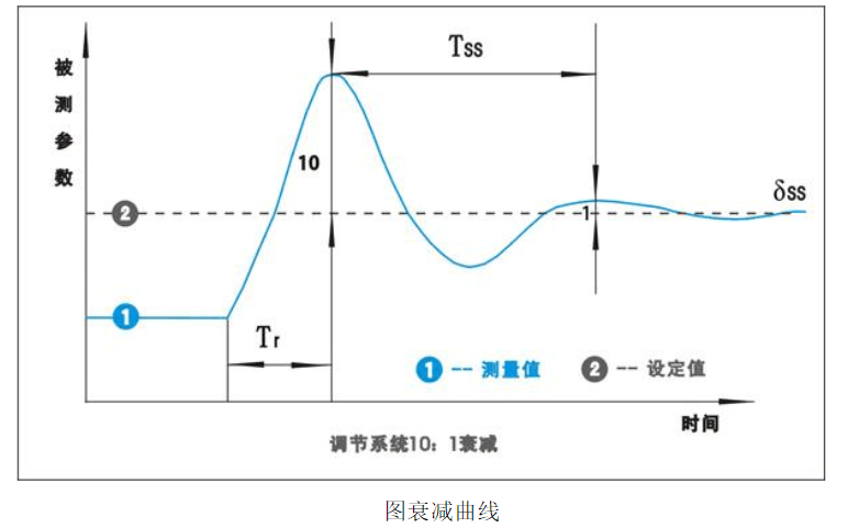 幸运彩(中国区)官方网站