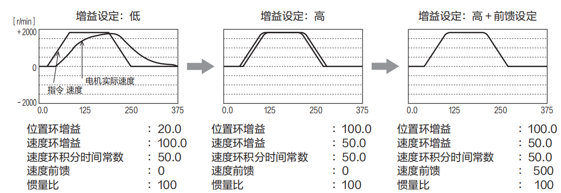幸运彩(中国区)官方网站