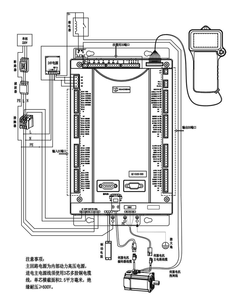 幸运彩(中国区)官方网站