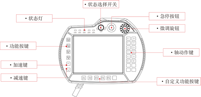 幸运彩(中国区)官方网站