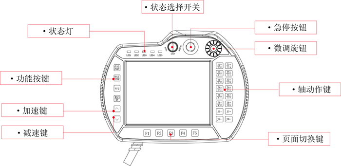 幸运彩(中国区)官方网站