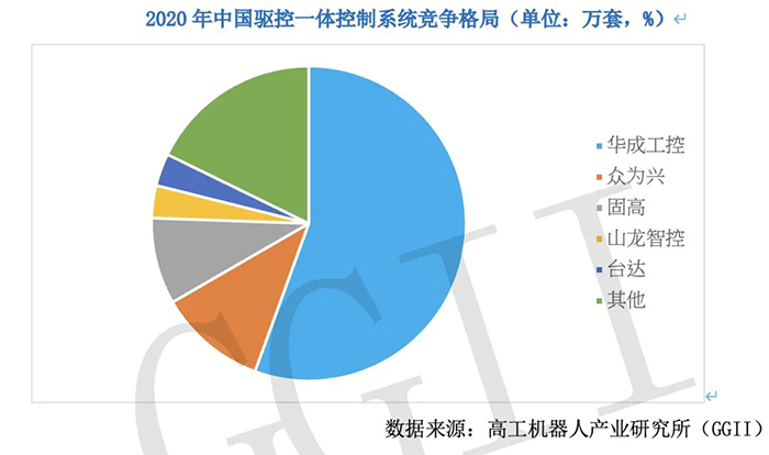 幸运彩(中国区)官方网站