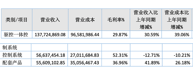 幸运彩(中国区)官方网站