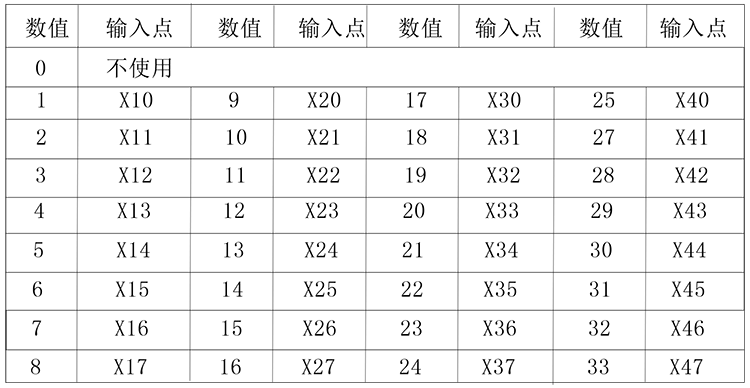 幸运彩(中国区)官方网站