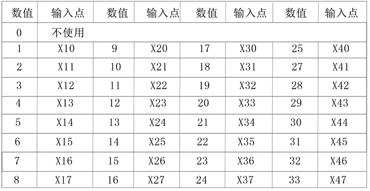 幸运彩(中国区)官方网站