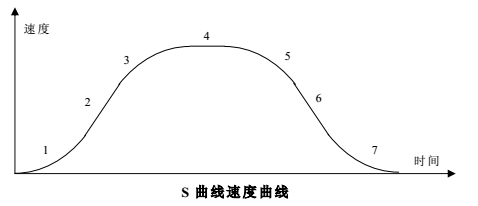 幸运彩(中国区)官方网站