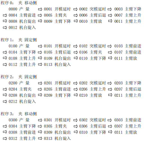 幸运彩(中国区)官方网站