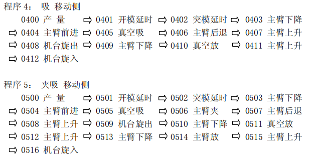 幸运彩(中国区)官方网站