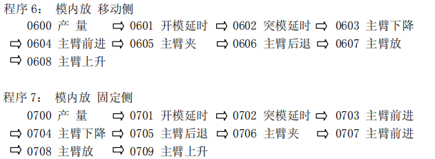 幸运彩(中国区)官方网站
