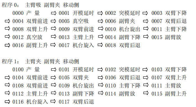 幸运彩(中国区)官方网站