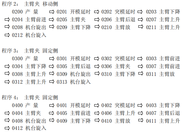幸运彩(中国区)官方网站