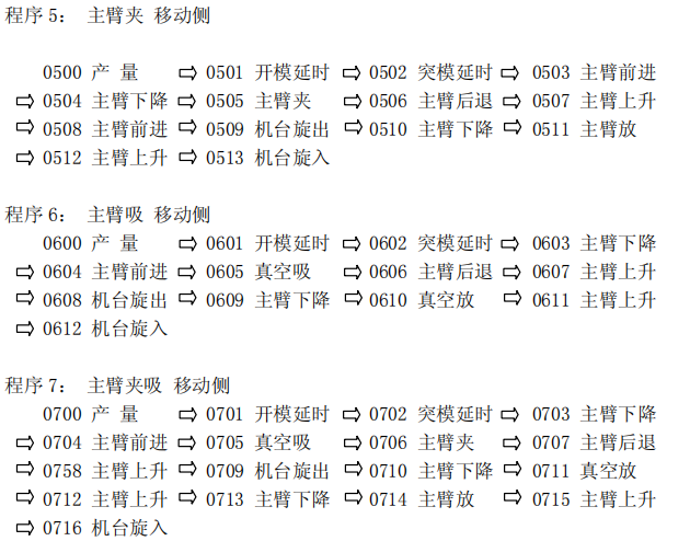 幸运彩(中国区)官方网站