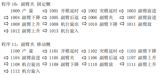 幸运彩(中国区)官方网站