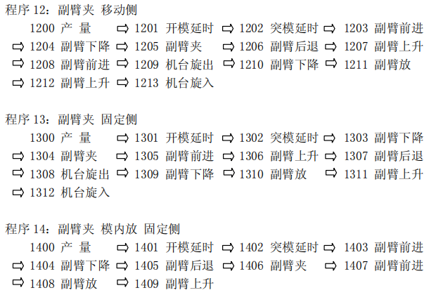 幸运彩(中国区)官方网站