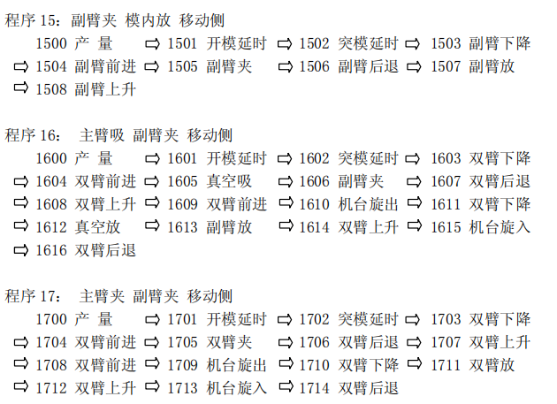 幸运彩(中国区)官方网站