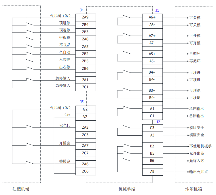 幸运彩(中国区)官方网站