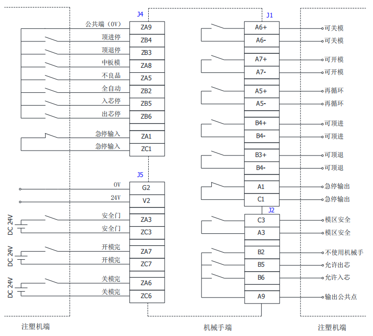 幸运彩(中国区)官方网站