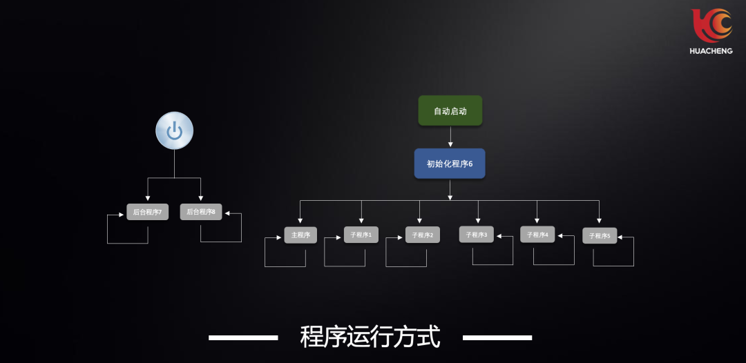 幸运彩(中国区)官方网站