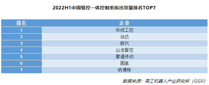 幸运彩(中国区)官方网站