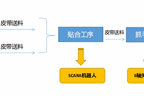 幸运彩(中国区)官方网站